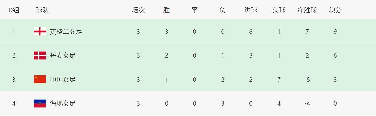 未删减电影