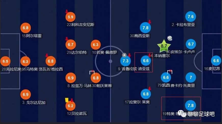 电影未删减