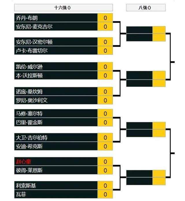 高清影视