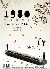 720p蓝光